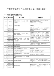 广东省鼓励进口产品和技术目录XXXX年版