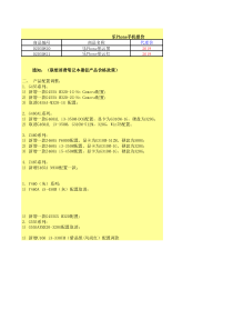 广州大洋信息产品报价表(10-08-25)0