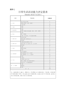 日常生活活动能力评定量表.docx