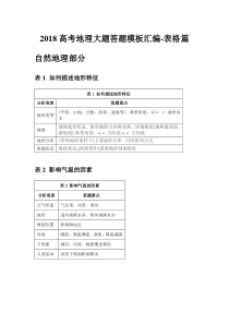 2018高考地理大题答题模板汇编-表格篇