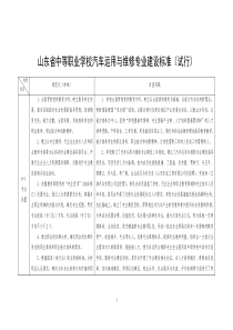 山东中等职业学校汽修专业建设标准(定稿)