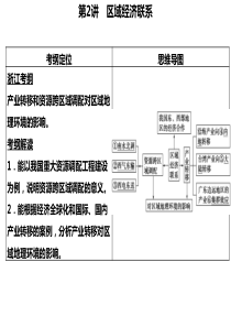 区域经济联系