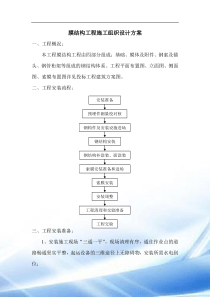 膜结构工程施工组织设计