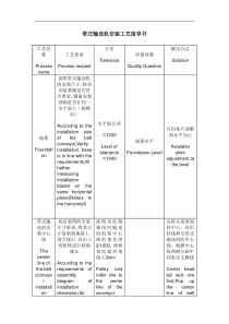 带式输送机安装工艺指导书