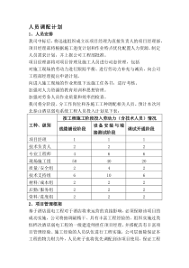 项目人员安排方案