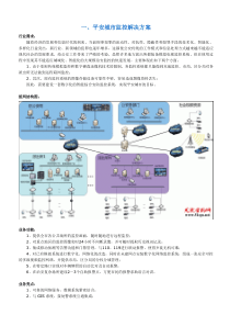 安防监控各行业解决方案