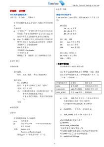 Java学习笔记(1)