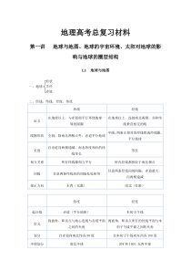 2017地理高考总复习材料