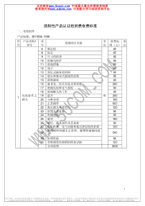 强制性产品认证检测费收费标准（推荐PDF209）