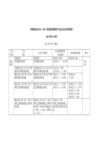 强制性产品认证目录