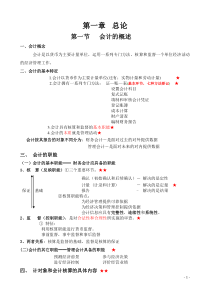 会计基础知识点归纳与提升-修正版