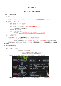 会计基础笔记  2017最新   新编大纲