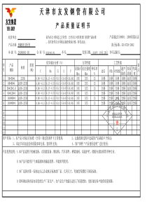镀锌天津友发方矩管(质量证明书)(1)(1)