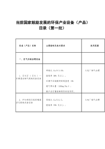 当前国家鼓励发展的环保产业设备(产品)目录(第一批)