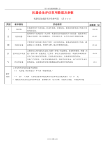 机器设备评估常用数据及参数