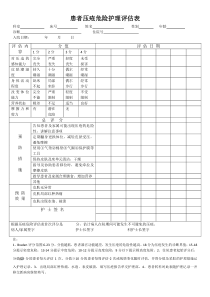 病人压疮危险护理评估表