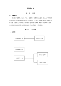 市场推广部流程