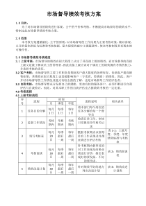 市场督导绩效考核方案