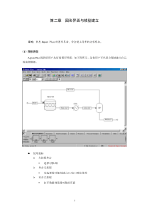 02-图形界面与模型建立-aspen