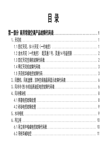 志高产品故障代码手册(第二版)