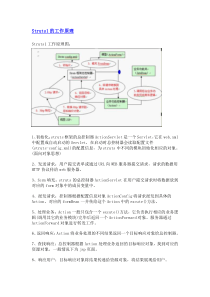 三大框架的底层机制及原理