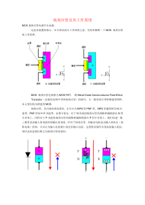 场效应管及其工作原理