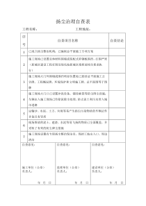 建设工程扬尘控制检查表