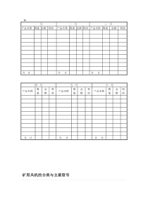 矿用风机的分类与主要型号