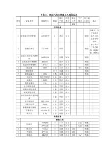 资源配置机械设备表