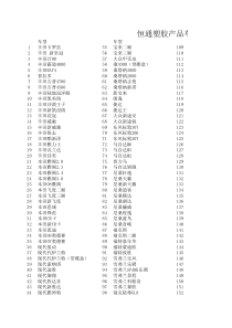 恒通塑胶产品车型表