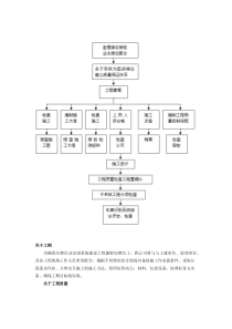 车牌识别系统建设工程施工组织设计