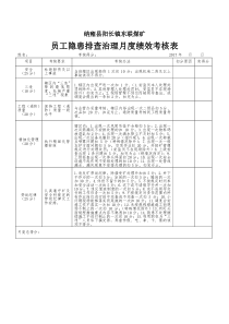 煤矿员工隐患排查治理月度绩效考核表