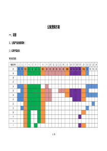 公寓营销政策-买房送装修活动方案8.29