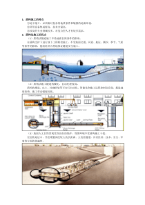 盾构法施工特点及工艺流程