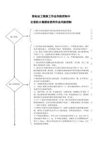 变电工程-安全作业票b风险控制卡