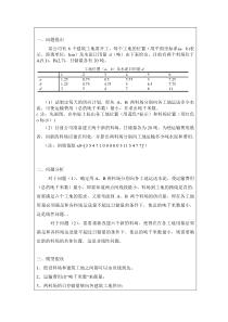 数学建模作业5数学规划模型----供应与选址的问题