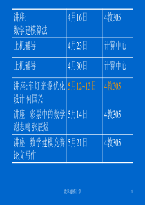 数学建模竞赛常用算法