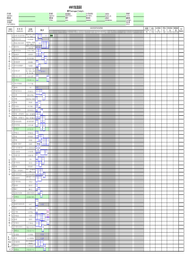 APQP计划进度表(加入全套表格案例)