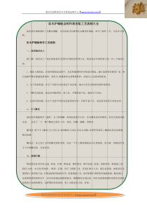 实木护墙板由制作到安装工艺流程大全