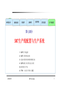 SMT生产线-配置与优化-OEE