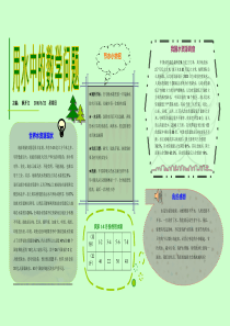 数学小报(关于水资源)