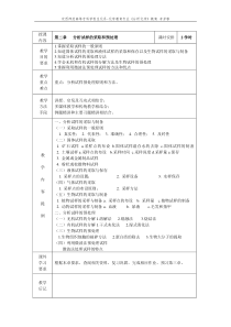 分析试样的采取和预处理