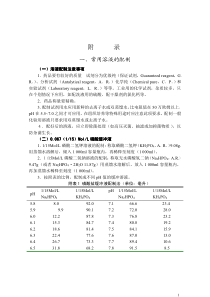 常用(缓冲)溶液的配制(免费)