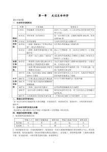 走近生命科学(知识梳理)