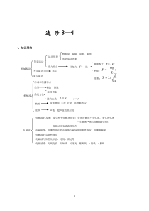 人教版高中物理3-4知识系统总结