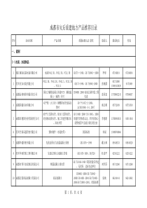 成都市灾后重建地方产品推荐目录xls-新津县公众信息网