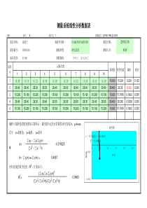 测量系统线性分析数据表