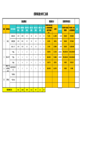 招聘渠道分析表