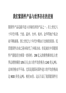 我们紧固件产品与世界存在的差别