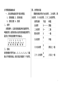 小学音乐简谱学生用乐理知识